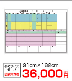 ホワイトボードのオーダー専門店