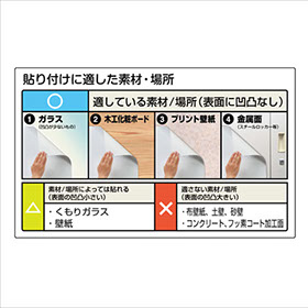 吸着タイプのホワイトボードの貼り付けに適した素材と場所の表となります。